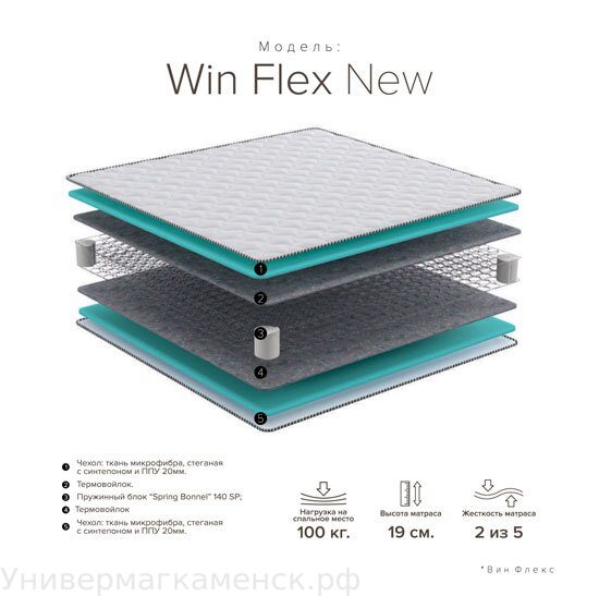 Матрац(900х2000) Win Flex+new (19см,100 кг, 2/5ж)